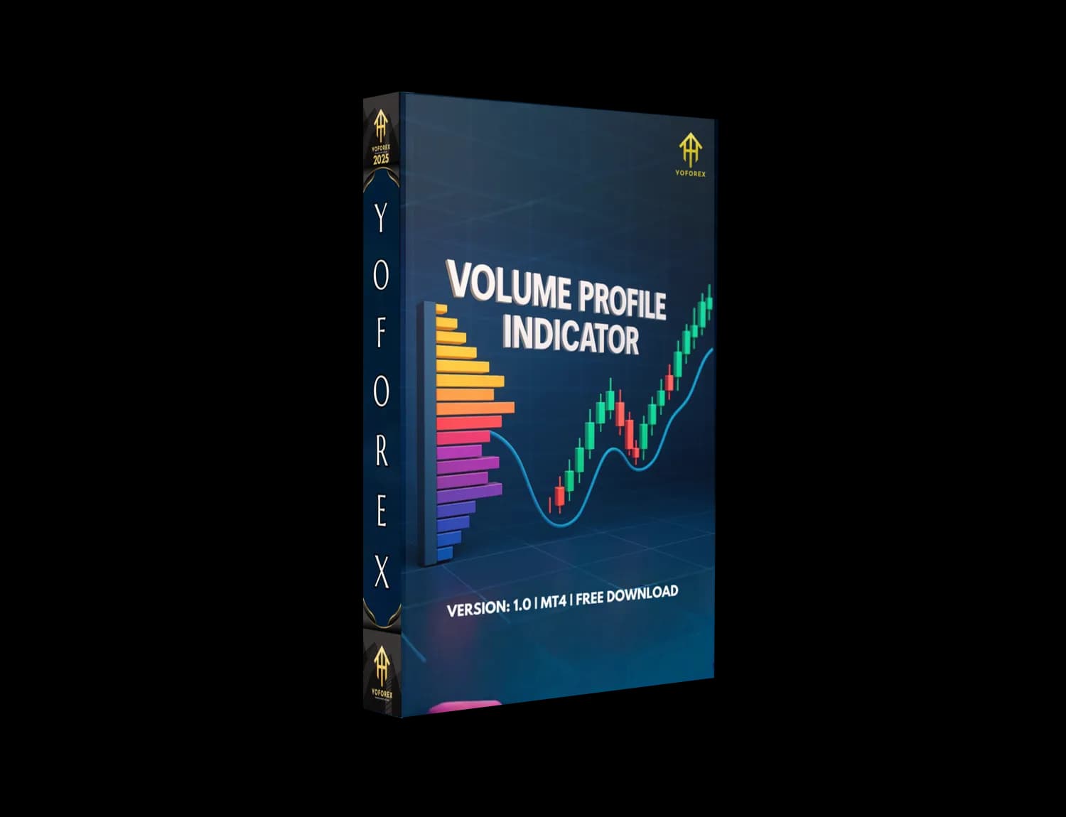 Volume Profile Indicator V1.01 MT4
