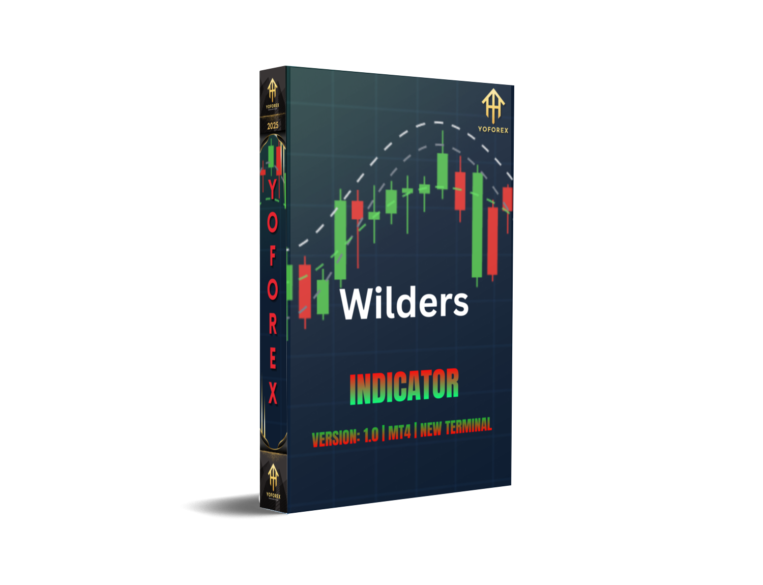 Wilders Indicator V1.0 MT4 Your Ultimate Trend Strength Analyzer - FREE DOWNLOAD
