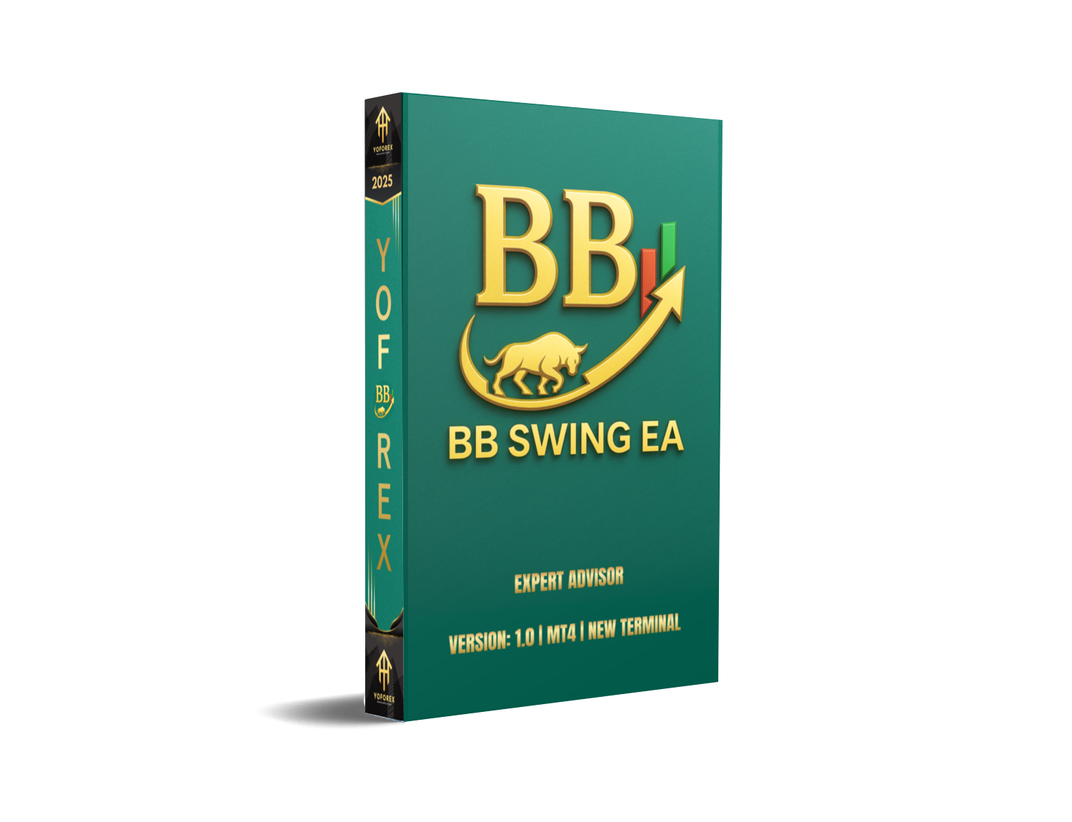 BB Swing EA V1  Source Code MT4 – Ride the Market Waves with Smart Bollinger Logic  - FREE DOWNLOAD