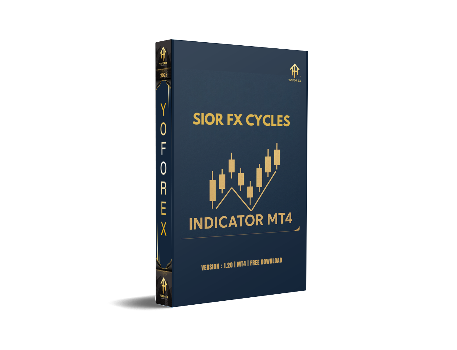 Sior FX Cycles Indicator MT4