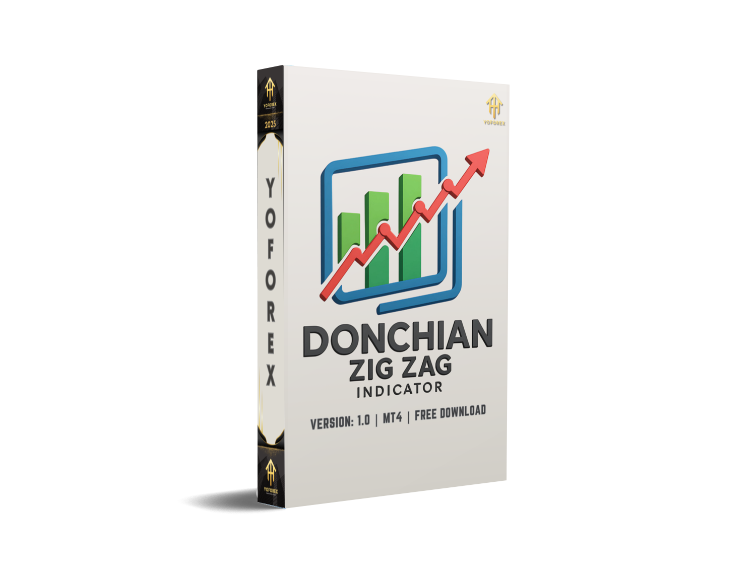 Donchian Zig Zag Indicator MT4