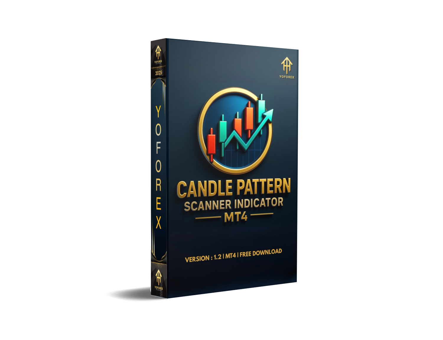 Candle Pattern Scanner V1.2 Indicator MT4