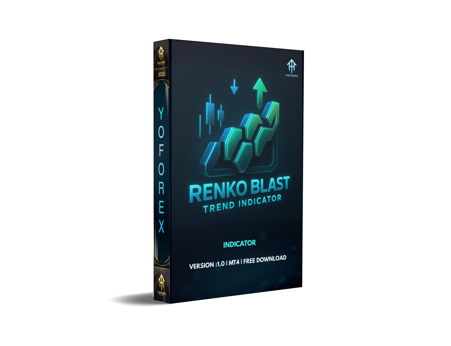 Master Trends with RenkoBlastTrend Indicator MT4