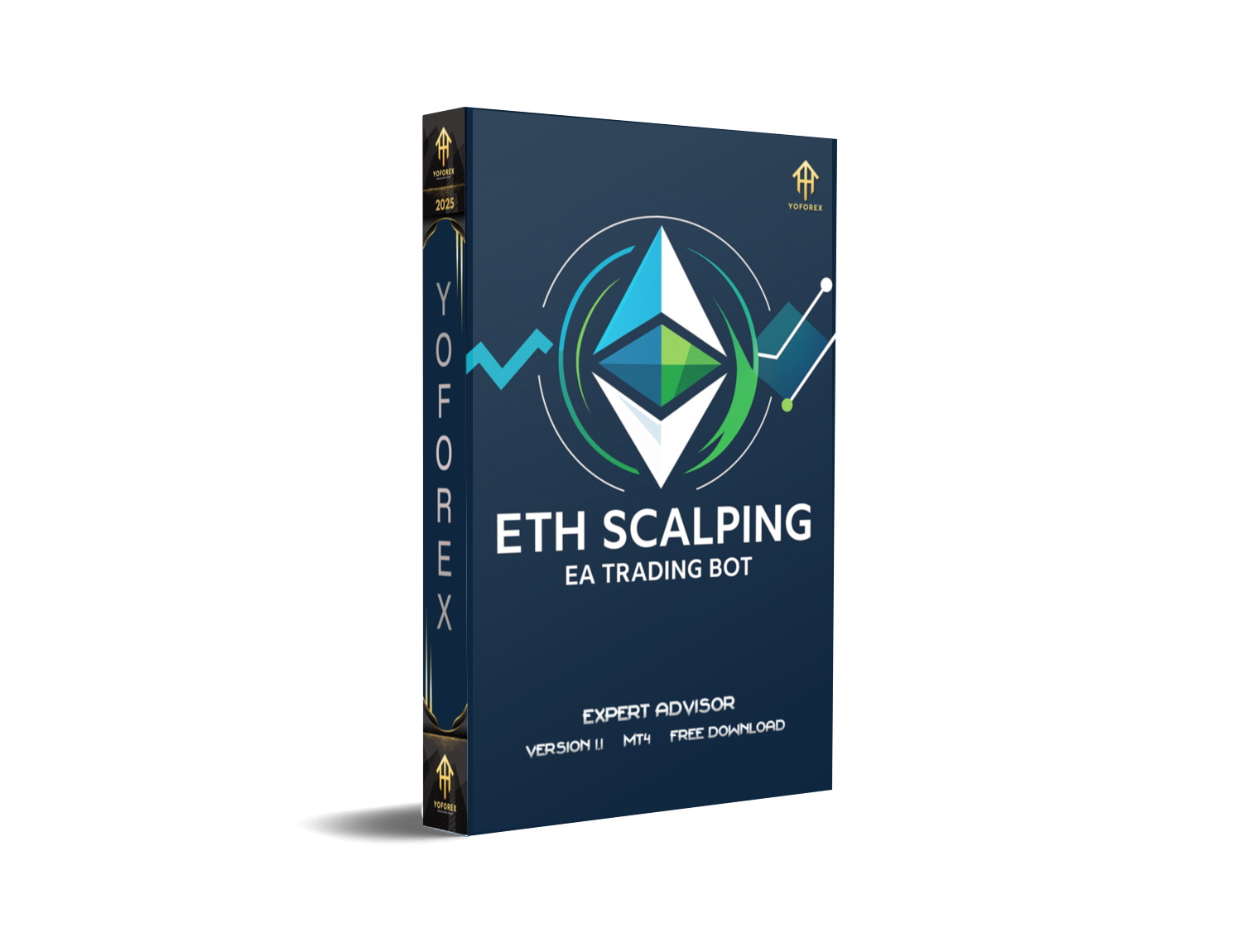 Ride Crypto Waves with ETH Scalping X V1.1 EA MT4