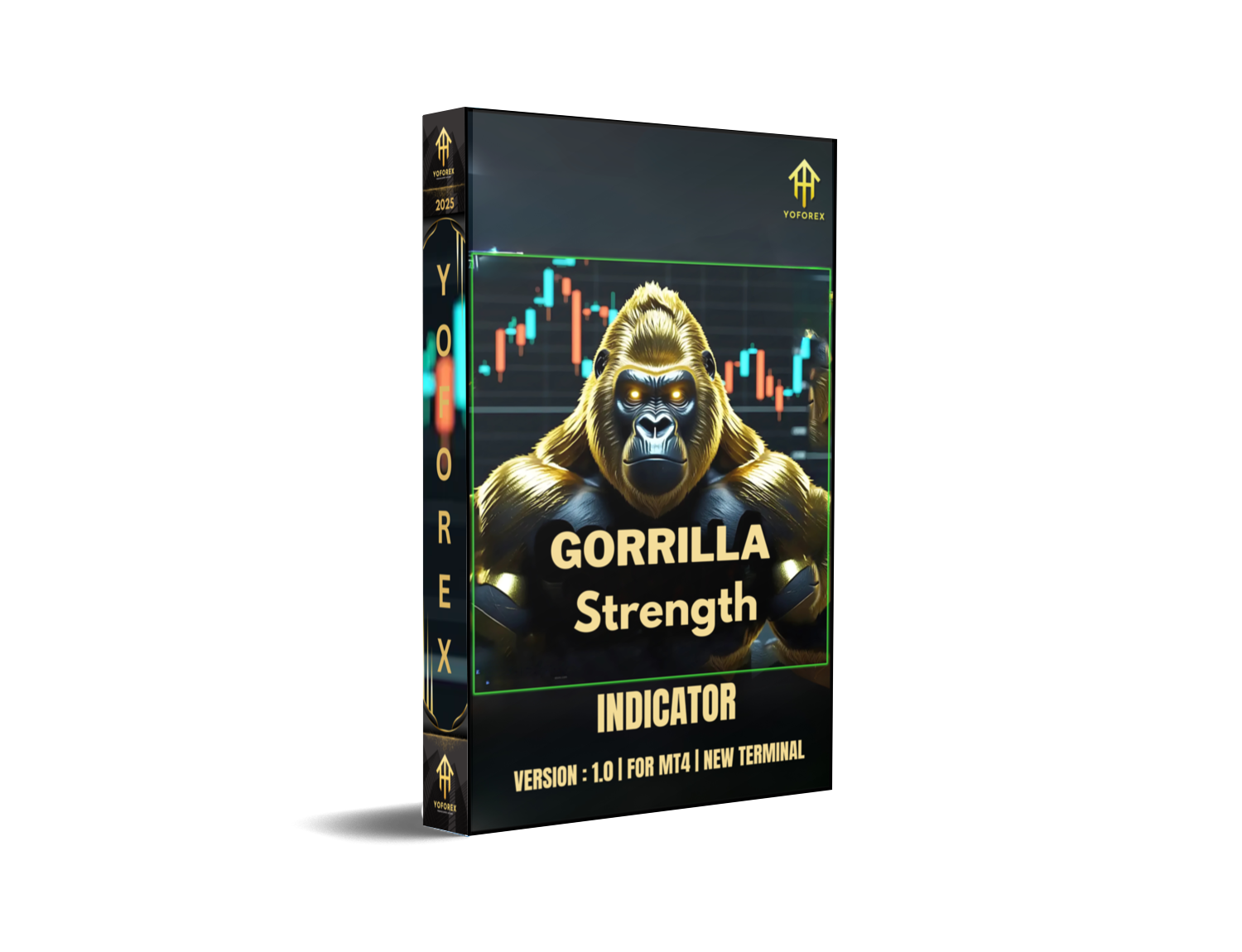 Gorilla Strength Indicator MT4