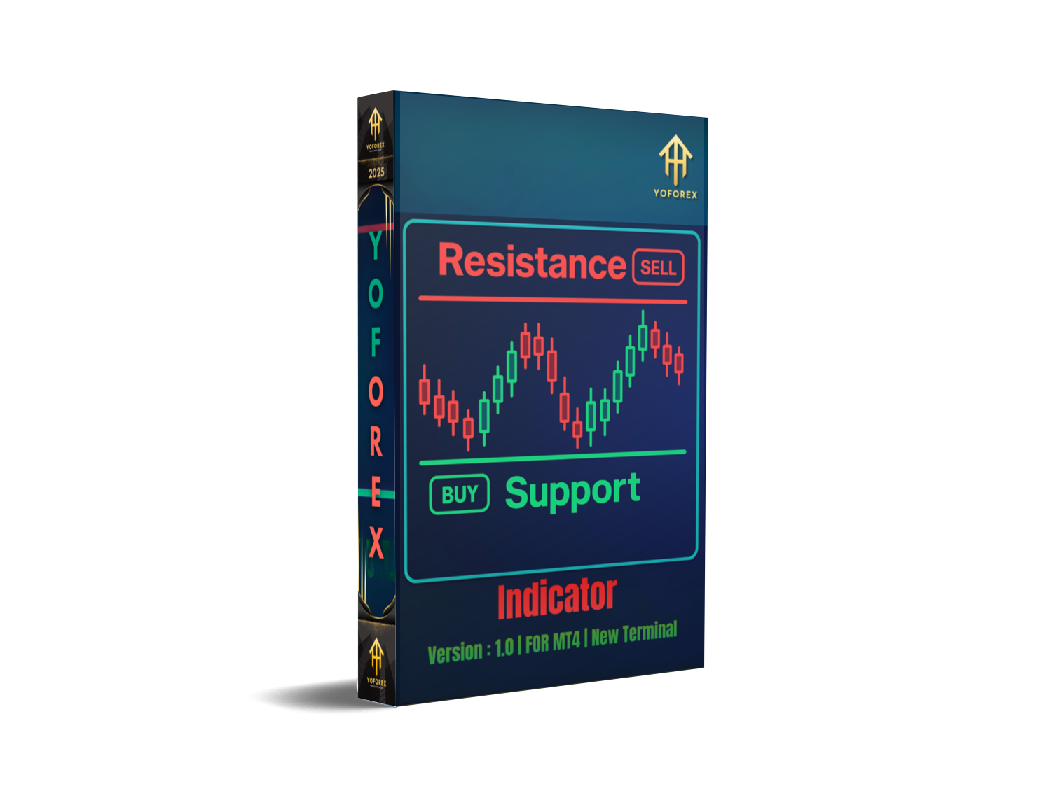 Support and Resistance button Indicator V1.0 MT4