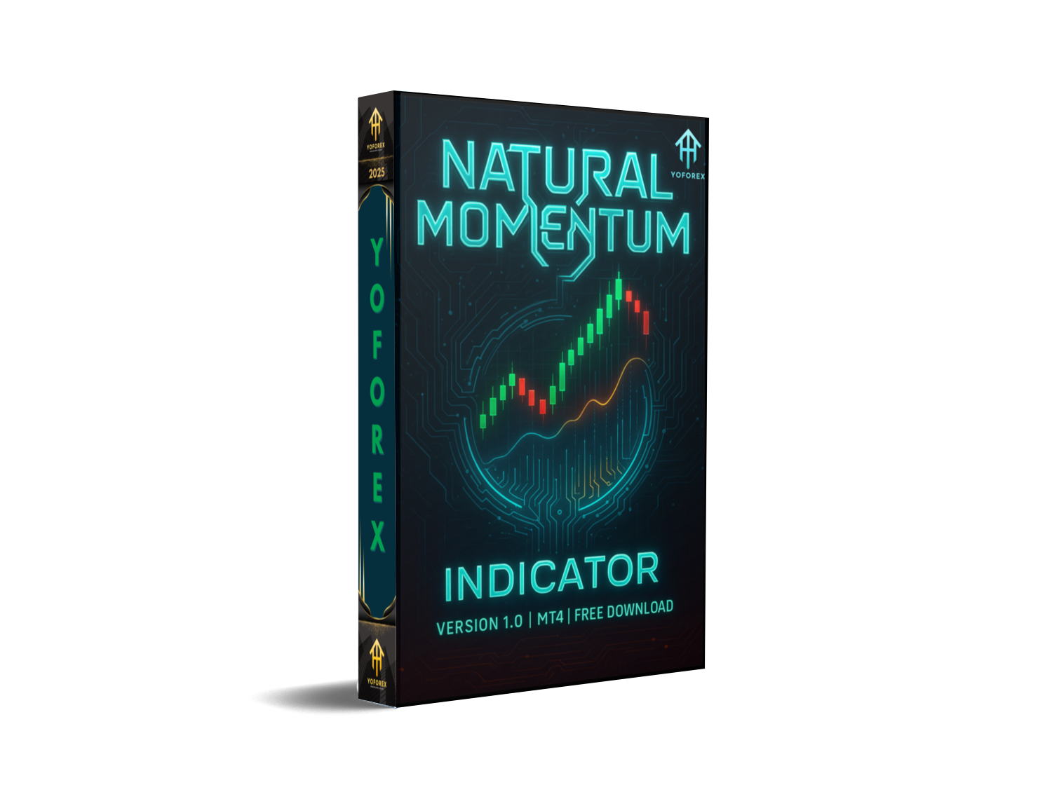 Natural Momentum Indicator V1.0 MT4
