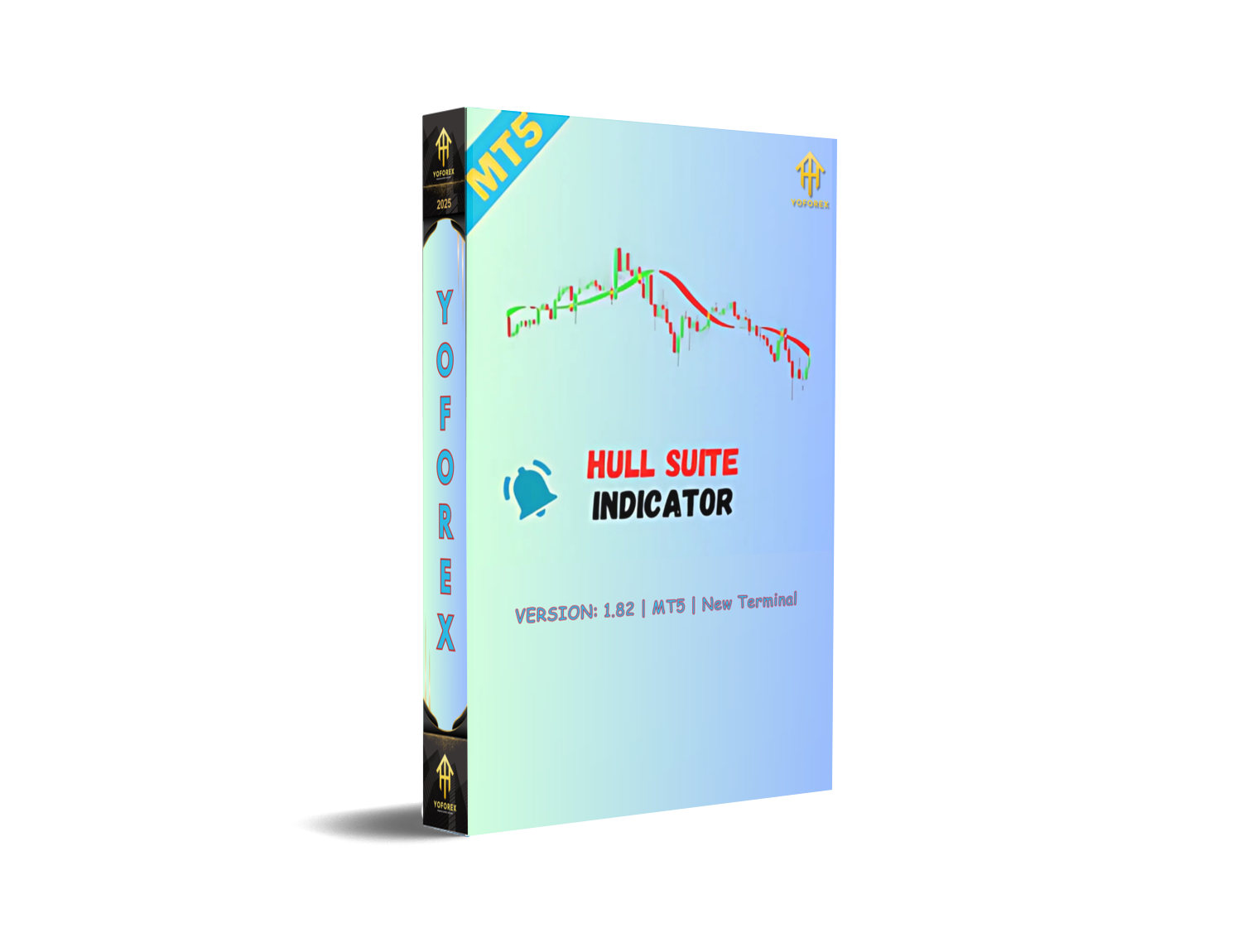 Hull Suite Indicator V1.82 MT5
