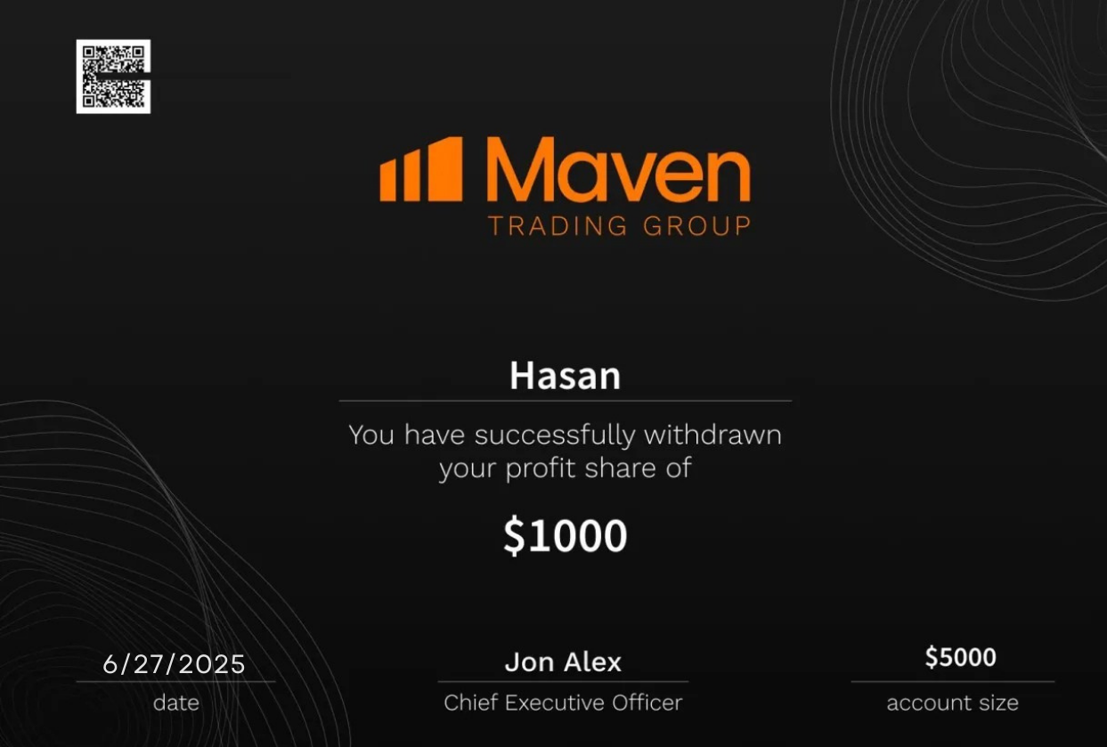 A $5,000 Maven Trading Prop Firm Challenge with FXCracked and Withdrew $1,000 Profit