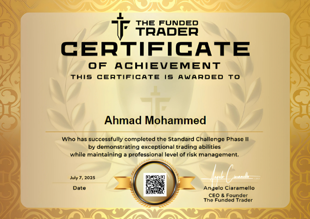 From Challenge to Success: Fxcracked’s Funded Trader Account Achievement