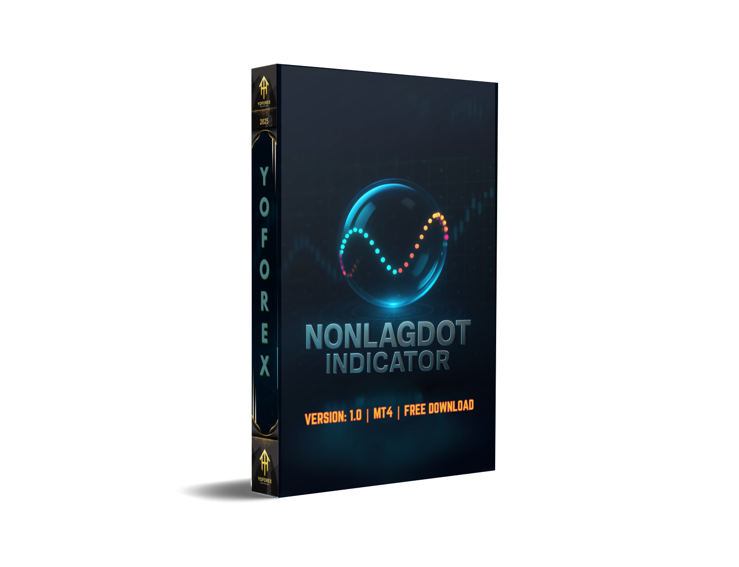 NonLagDot Indicator MT4