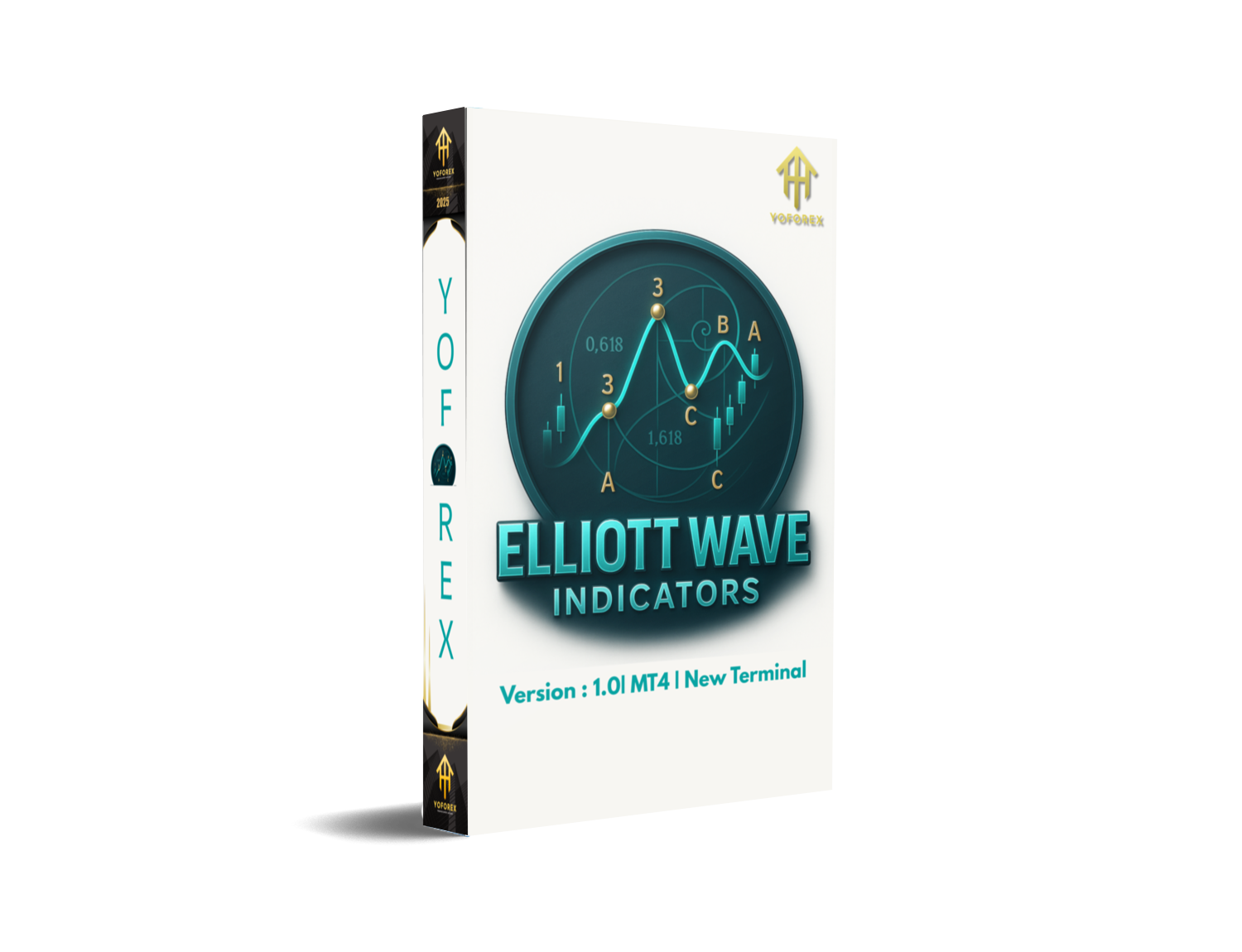 Eliot Wave Indicators MT4