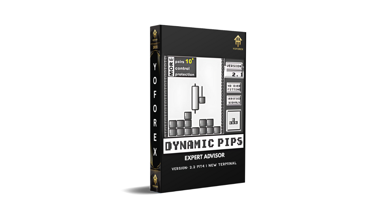 Dynamic Pips EA V2.2 MT4