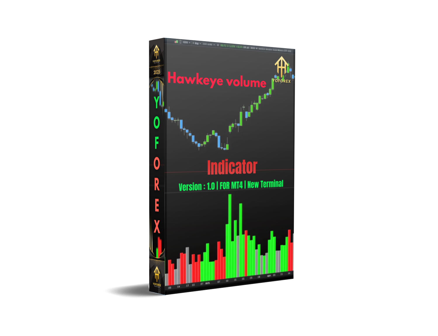 Hawkeye Volume Indicator V1.0 MT4