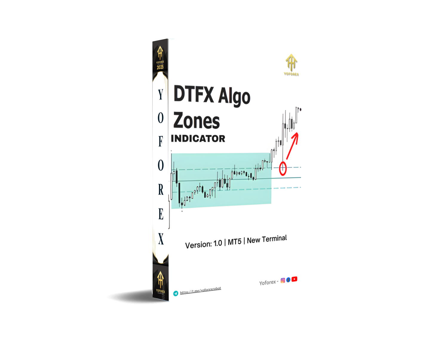 DTFX Algo Zones Indicator V1.0 MT5