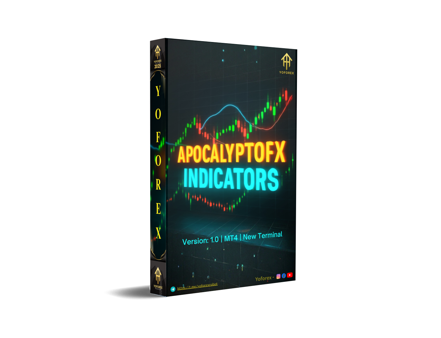 ApocalyptoFX Indicators V1.0 MT4
